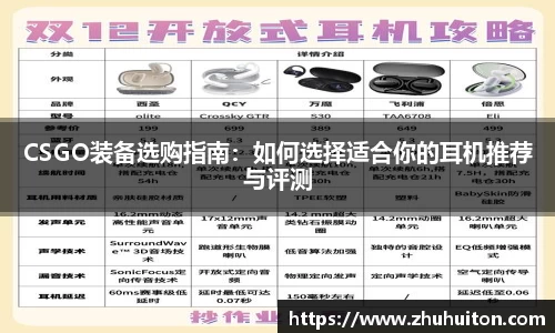 CSGO装备选购指南：如何选择适合你的耳机推荐与评测