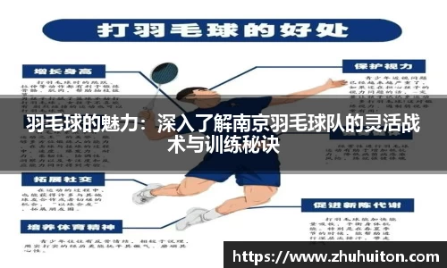 羽毛球的魅力：深入了解南京羽毛球队的灵活战术与训练秘诀